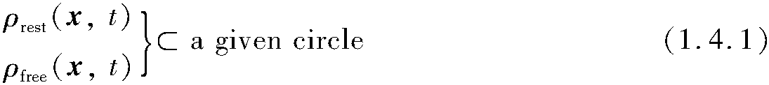 1.4.1 The real connotation hidden in the given current distribution